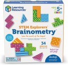 Cerebrometra (Brainometry)